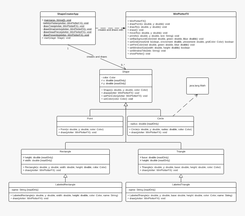 Screenshot, HD Png Download