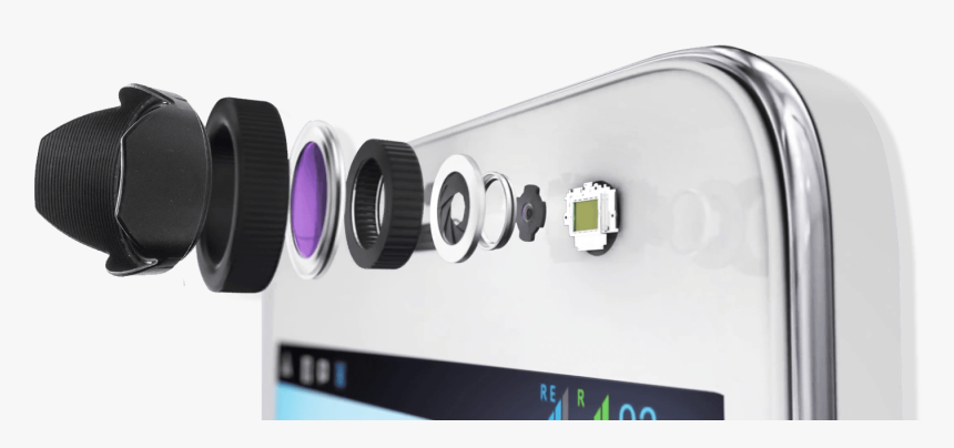 Smartphone, HD Png Download