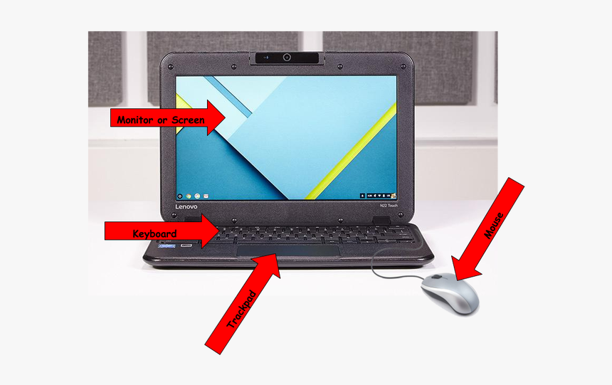 Monitor Drawing Computer Part - Netbook, HD Png Download
