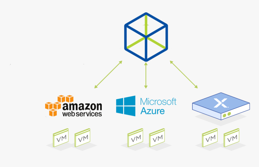 Multiple Photo Frames Png, Transparent Png