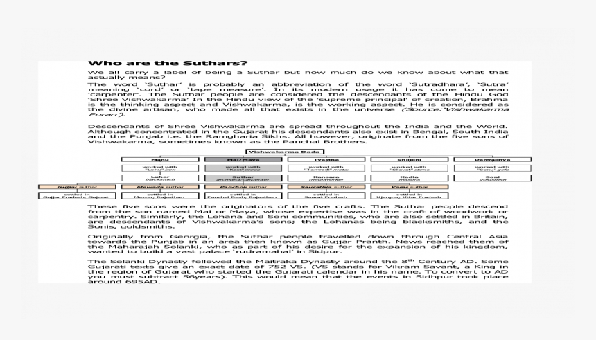 Document, HD Png Download