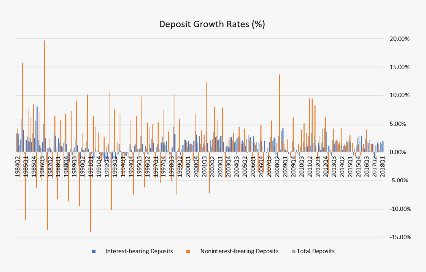 Diagram, HD Png Download