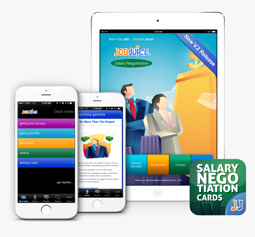 Smartphone, HD Png Download