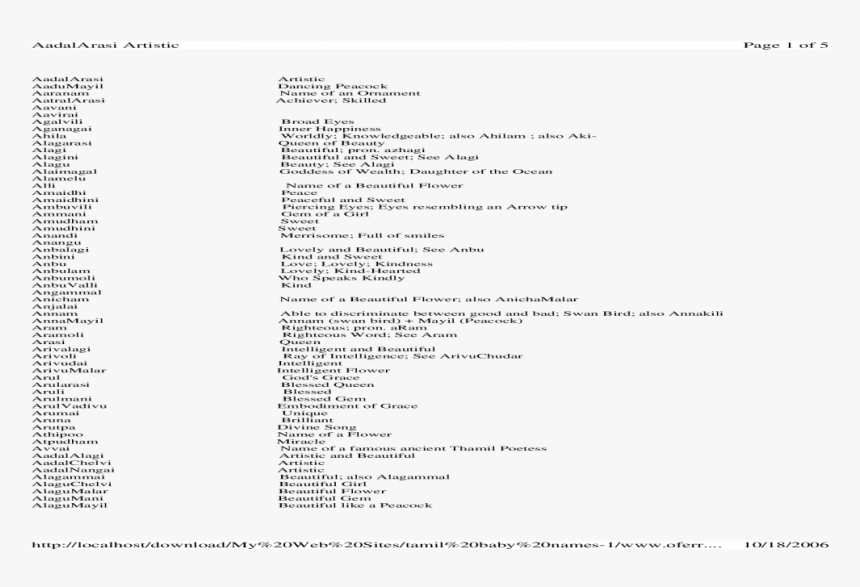 Abbreviations Of Ram And Rom - List Of C Syntax, HD Png Download