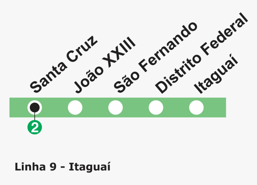 Itaguaí - Circle, HD Png Download