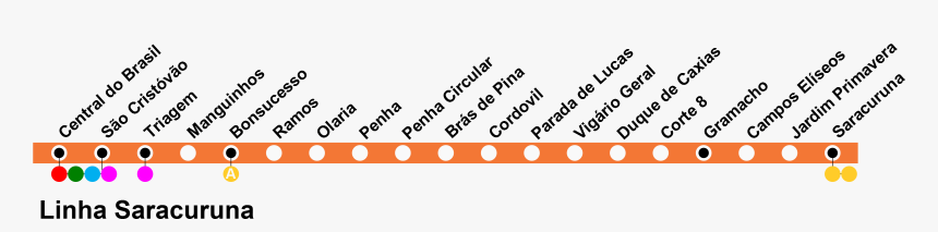 Linha Saracuruna - Linha De Trem Saracuruna, HD Png Download