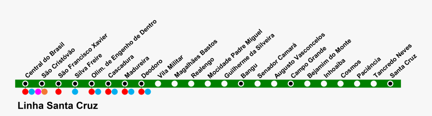 Linha Santa Cruz - Linha Santa Cruz Trem, HD Png Download
