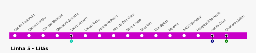 Circle, HD Png Download