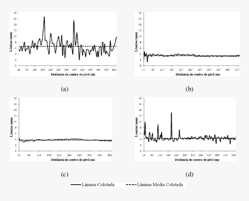 Screenshot, HD Png Download