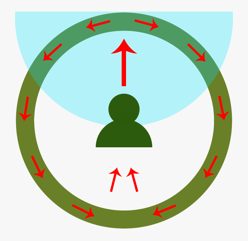 Circle, HD Png Download