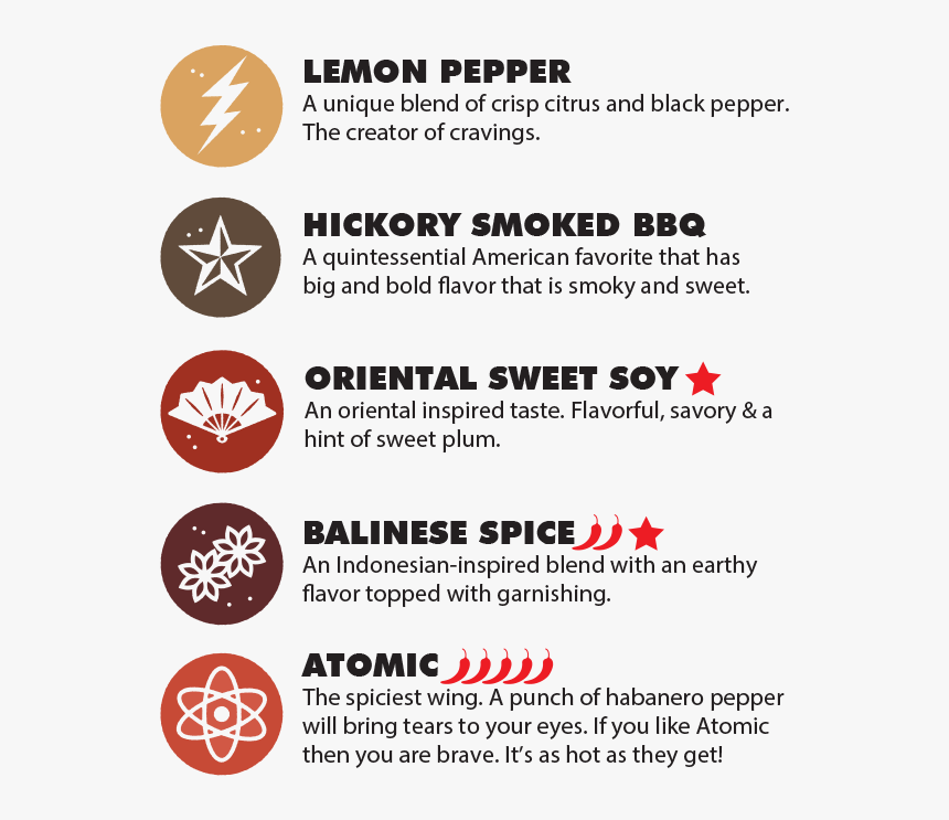 Wingstop Flavors Malaysia , Png Download - Wingstop Flavor Malaysia, Transparent Png