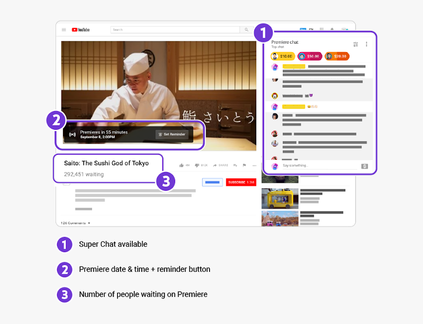 Clip Art Premieres Help Including Title - Youtube プレミア 公開, HD Png Download