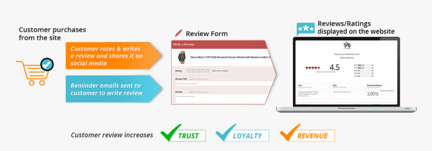 Screenshot, HD Png Download