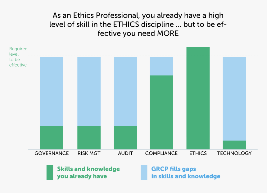 Diagram, HD Png Download