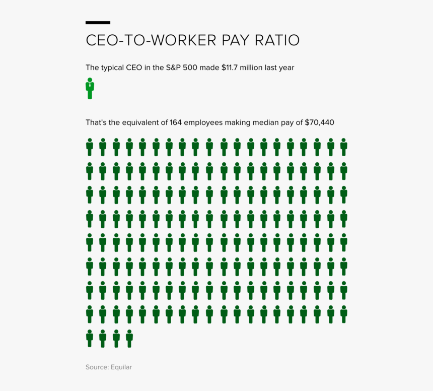 Ceo Ratio Left - Sticker, HD Png Download