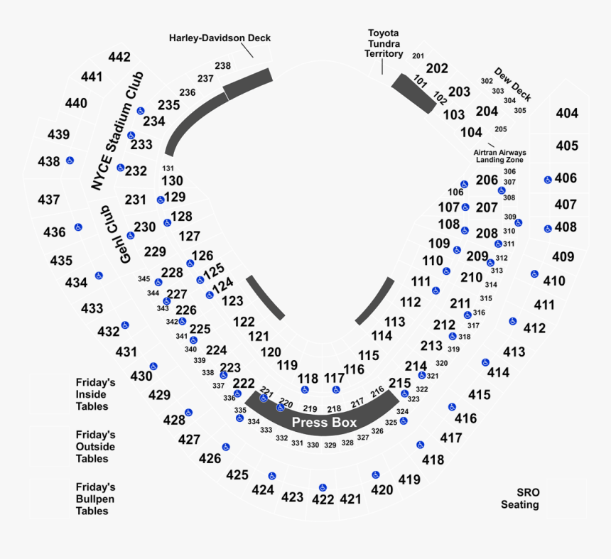 Diagram, HD Png Download