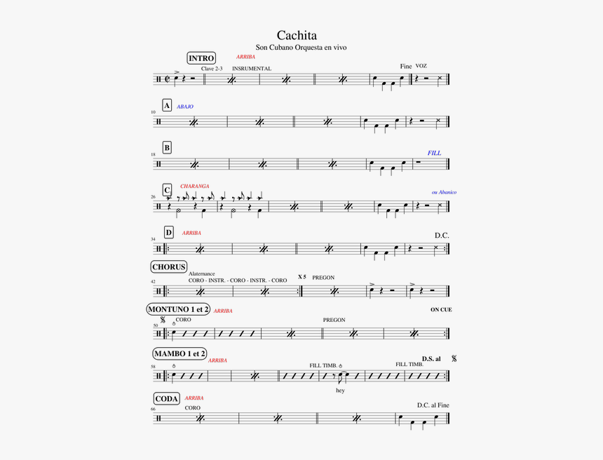 Sheet Music, HD Png Download