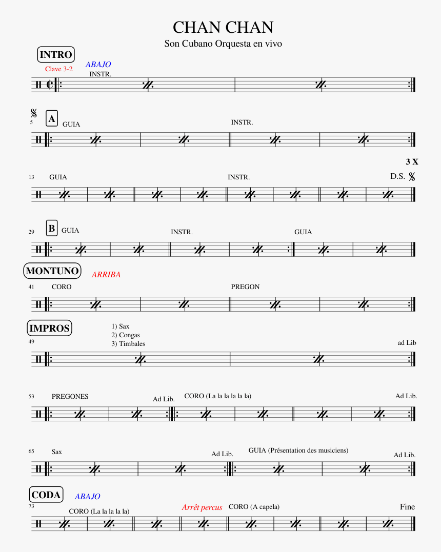 Sheet Music, HD Png Download