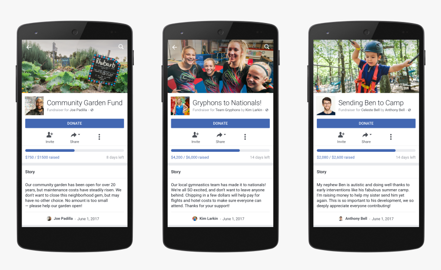 Personal Fundraisers On Facebook, HD Png Download