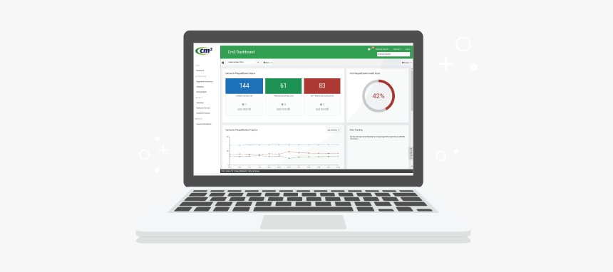 Contractor License Management System, HD Png Download