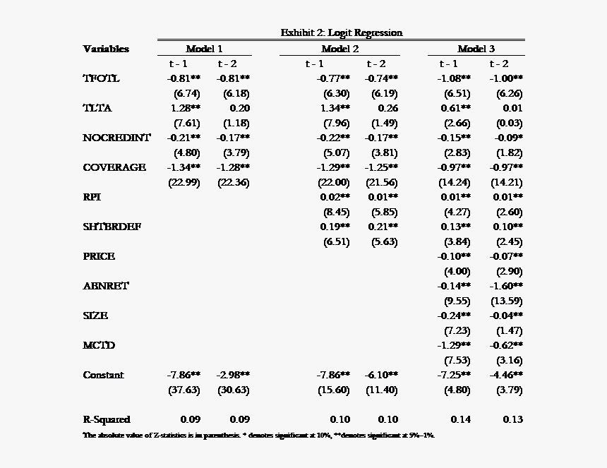 Screenshot, HD Png Download