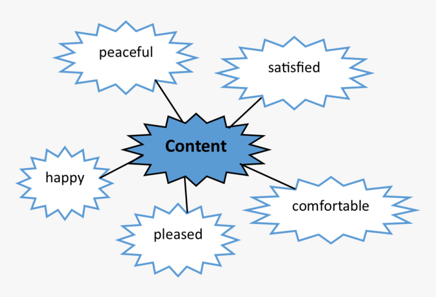 Word Explosion - 16 Point Star, HD Png Download