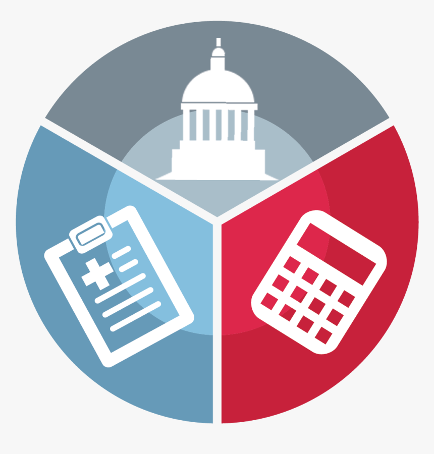 Goleman's Six Leadership Styles, HD Png Download