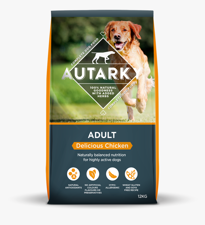 Autarky Dog Food, HD Png Download