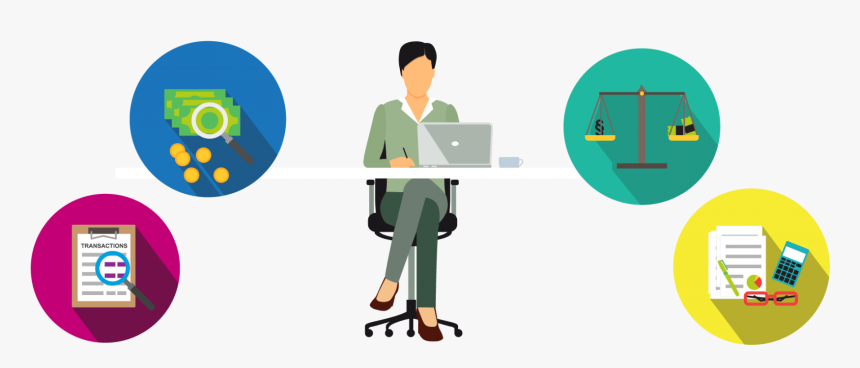 Financial Accounting - Recursos De La Contabilidad, HD Png Download