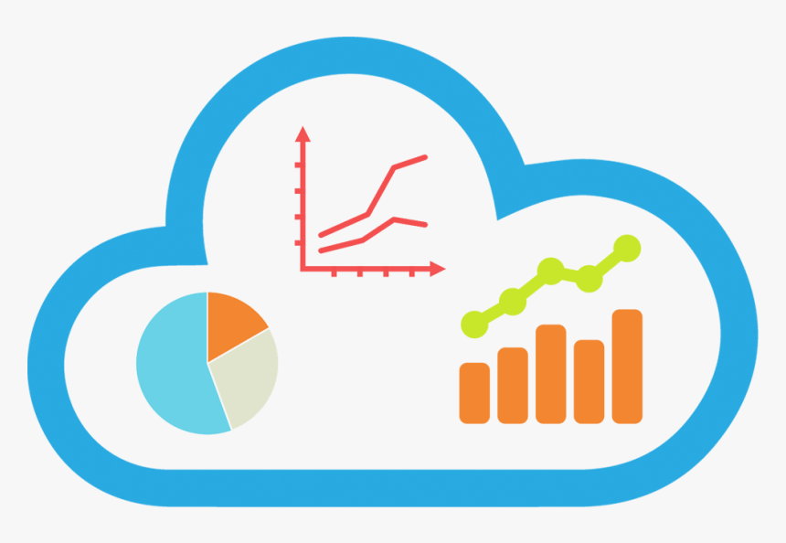 Cloud Accounting - Graphic Design, HD Png Download