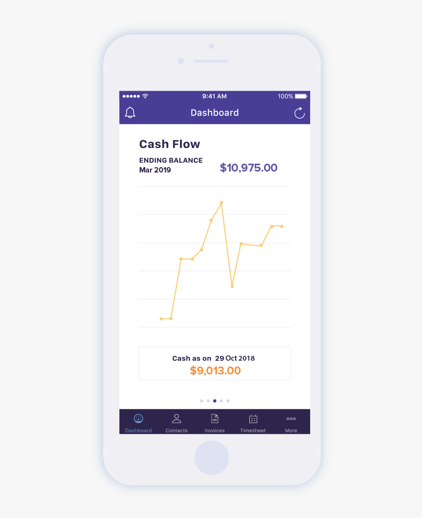 Mobile Accounting- Mobile App - Accounting Mobile App, HD Png Download