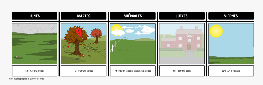 Soleado Nublado Lluvioso Ventoso, HD Png Download