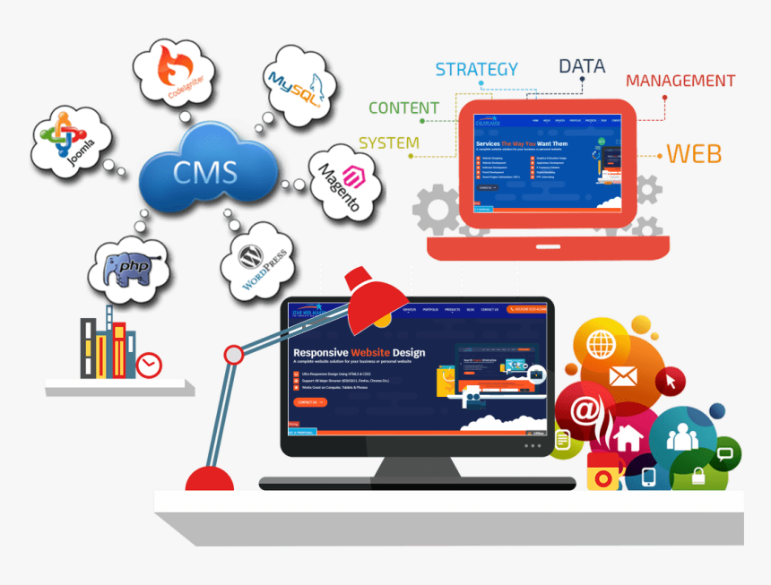 Content Management System, HD Png Download