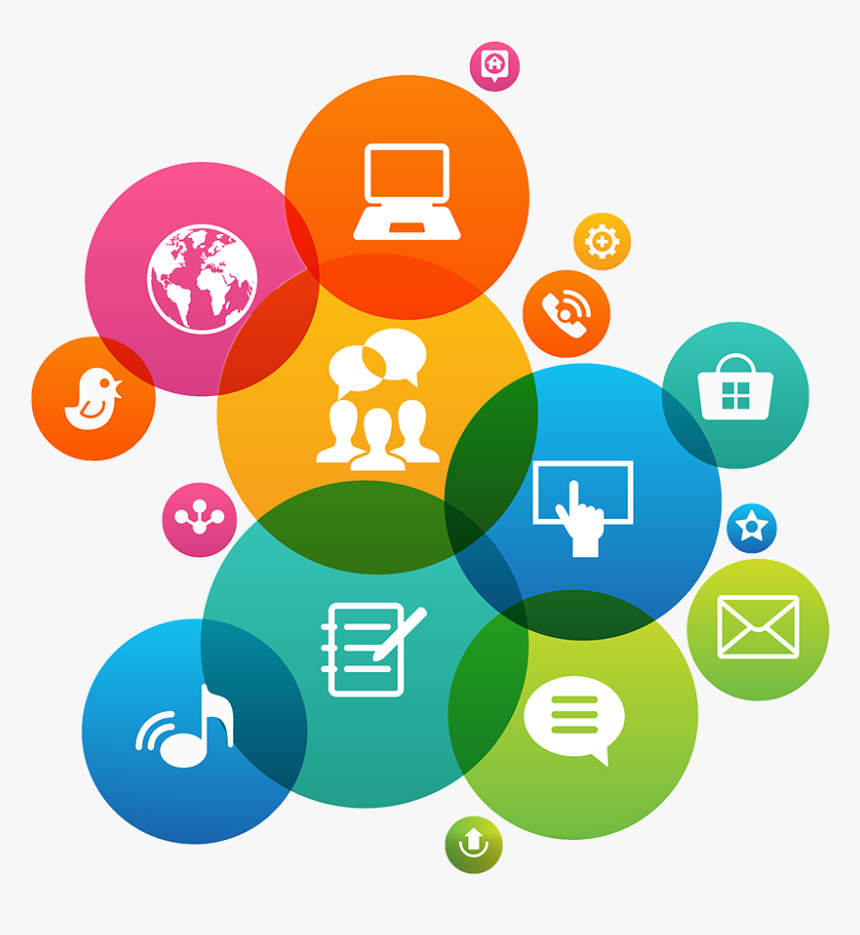 Content Syndication Plugins For Wordpress - Promote In Social Media, HD Png Download