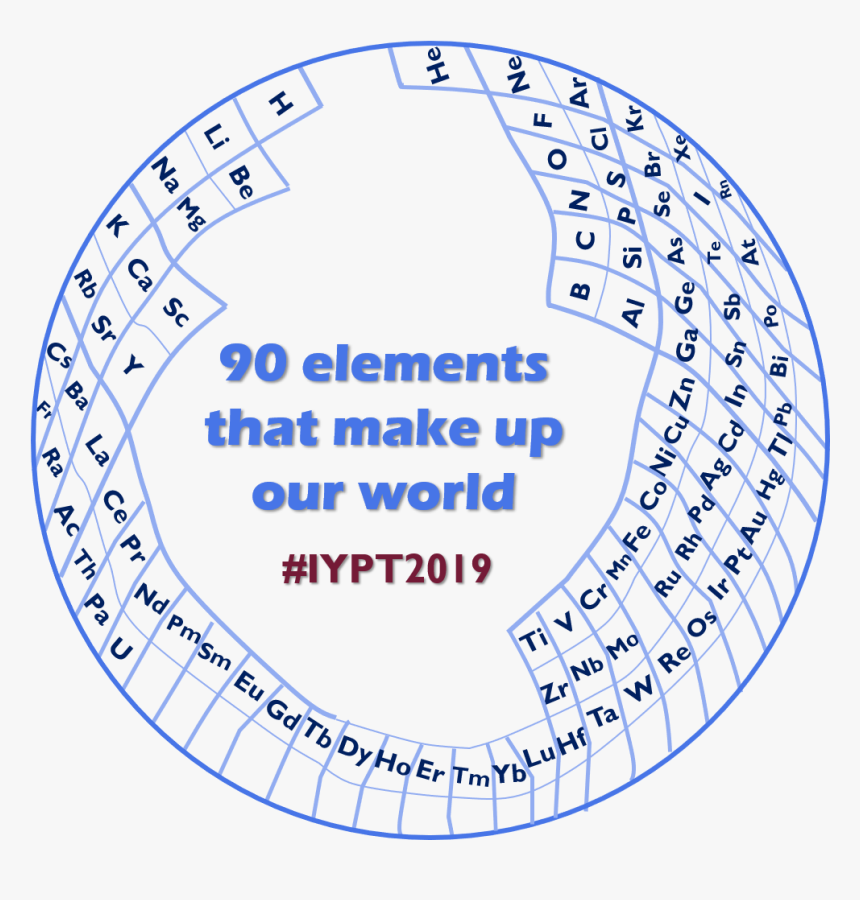 Circle, HD Png Download