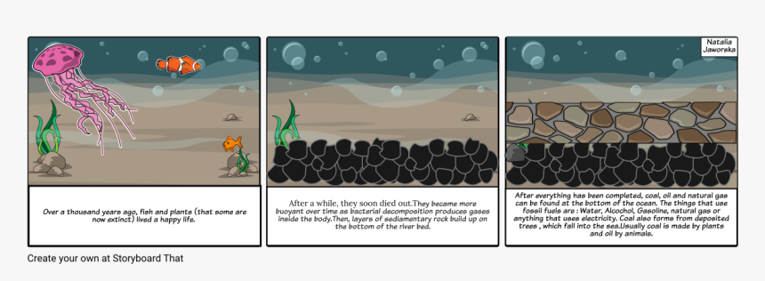 Formation Of Oil Storyboard, HD Png Download