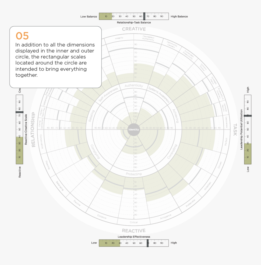 Transparent Circle Png Image - Circle, Png Download