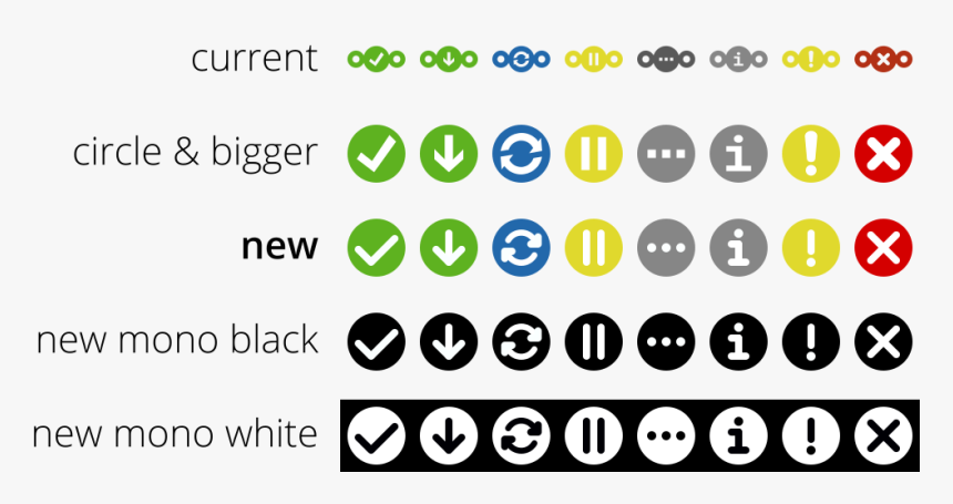 States-big - Nextcloud Symbol, HD Png Download
