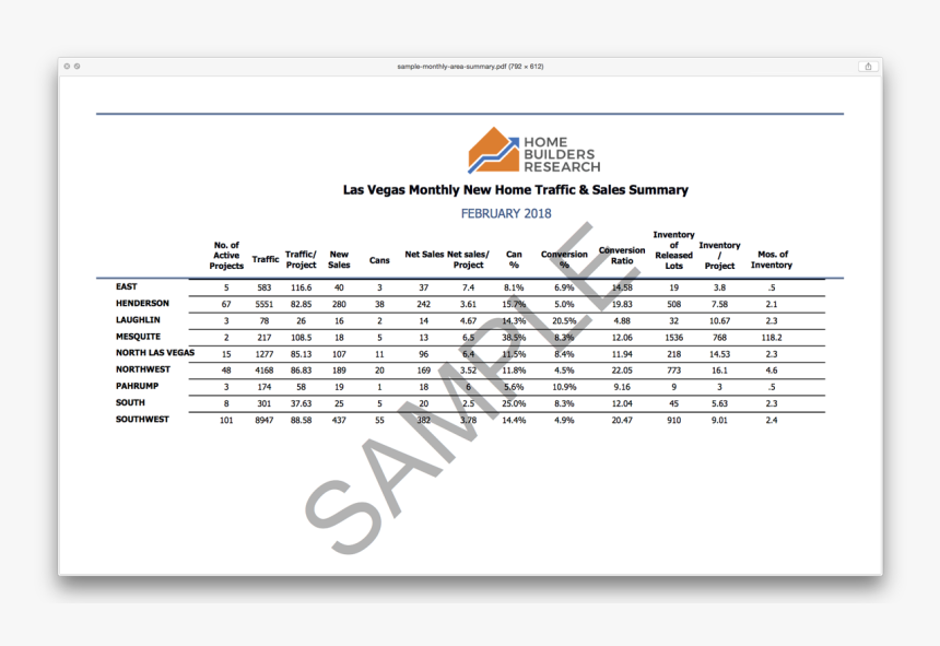 บั ต เตอร์ ฟลาย วาล์ว 4 นิ้ว, HD Png Download