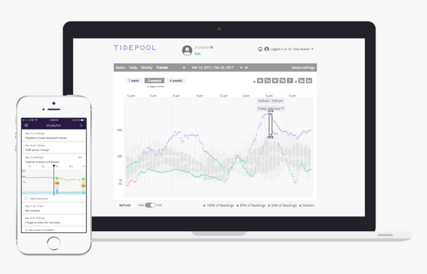 Evidation Health, HD Png Download