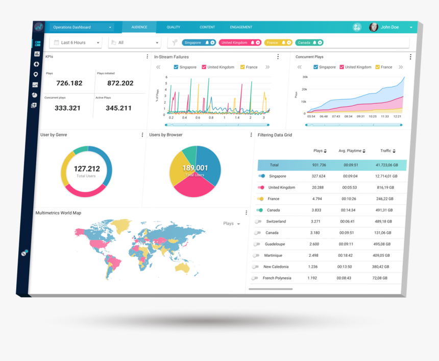 World Map, HD Png Download