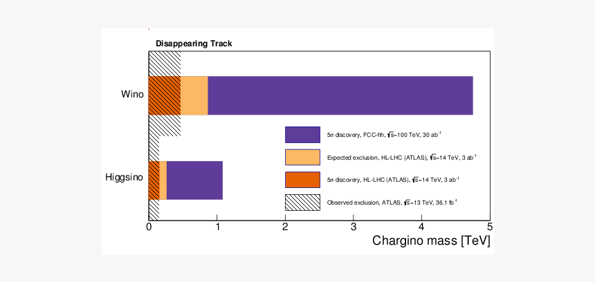 Screenshot, HD Png Download