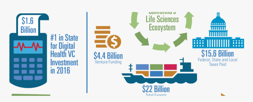 Poster, HD Png Download