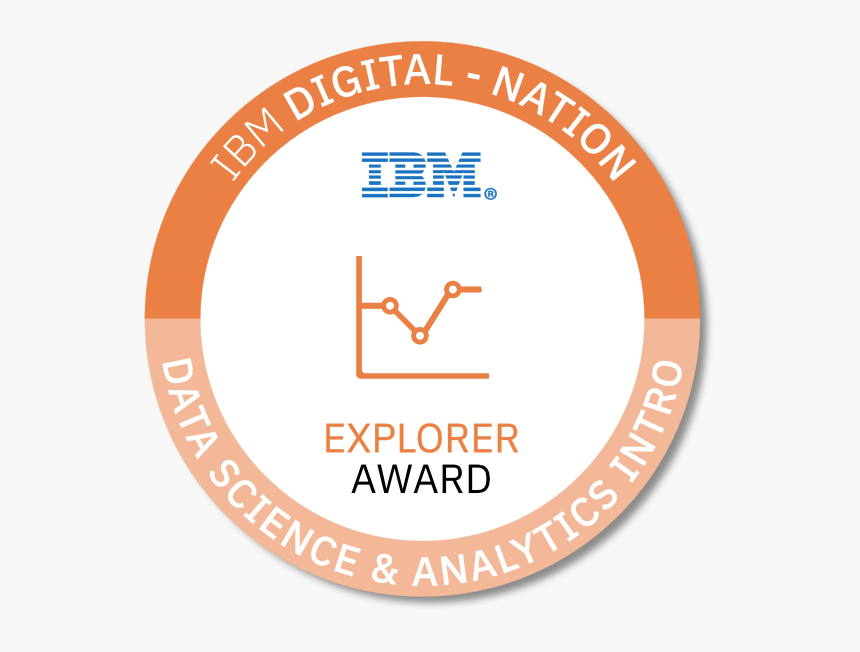 Data Science & Analytics Intro, HD Png Download
