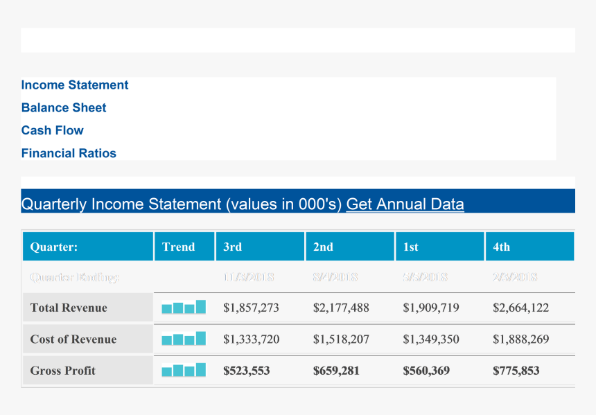 Screenshot, HD Png Download