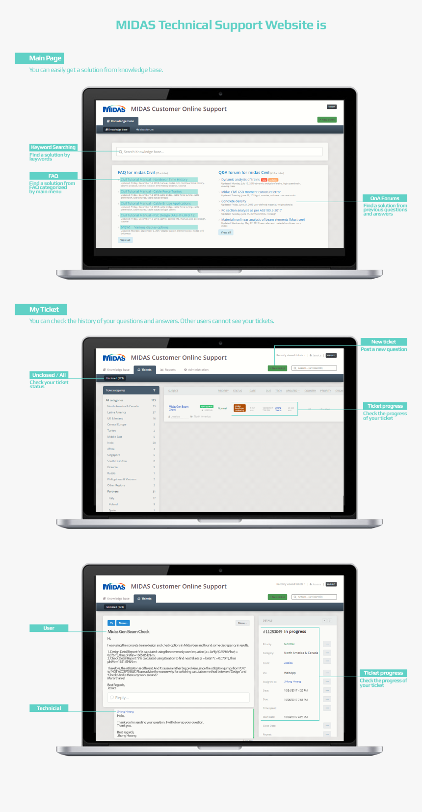 Computer Program, HD Png Download
