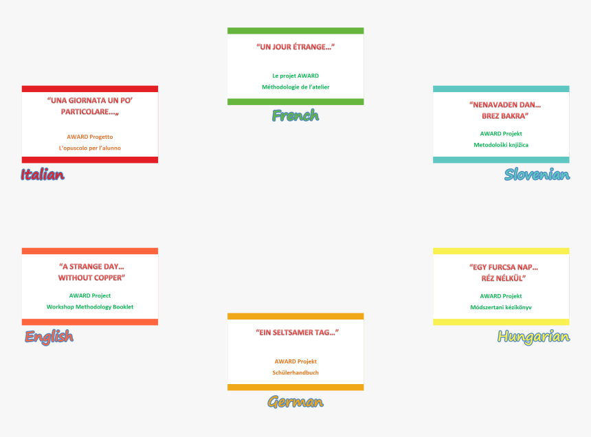 Label, HD Png Download