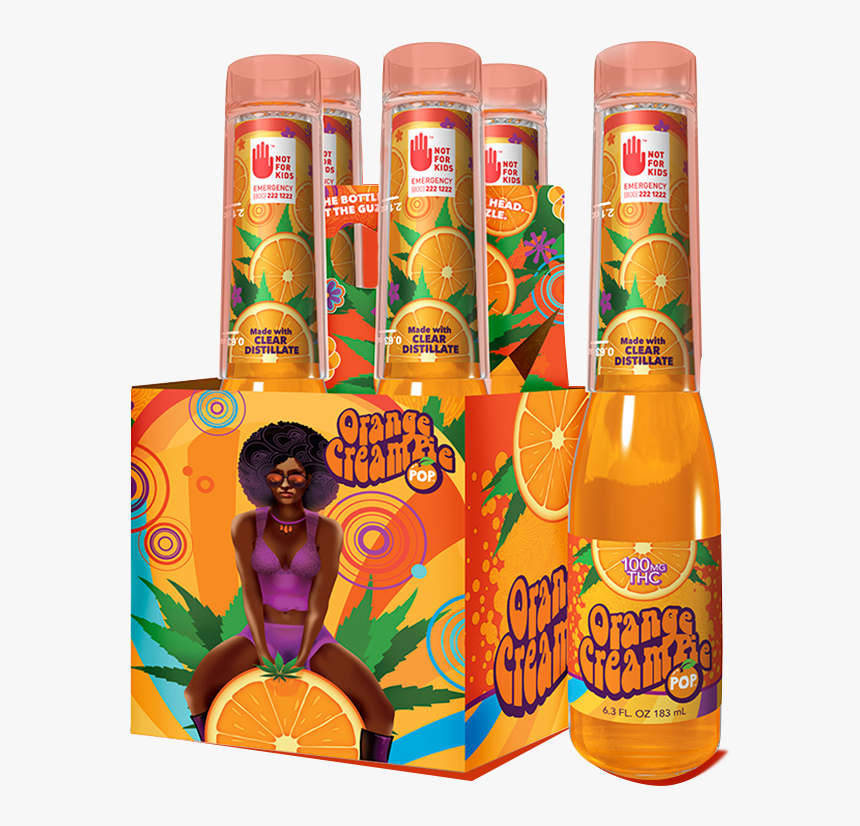 How To Create A Successful Beverage Package Design, HD Png Download