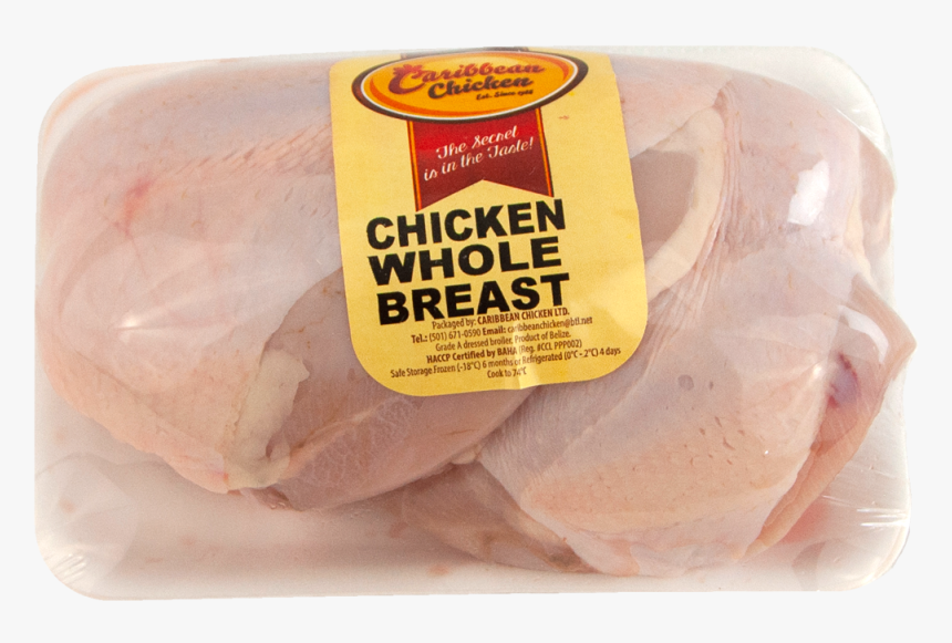 Turkey Ham, HD Png Download