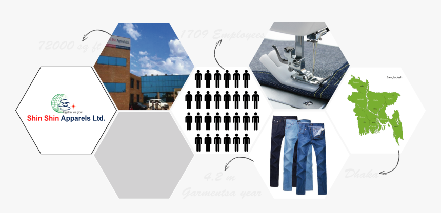 Map Of Bangladesh, HD Png Download